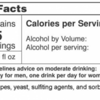 Pressure groups including the Center for Science in the Public Interest would like to see a wine label that looks like this.