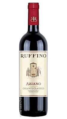 Ruffino Aziano